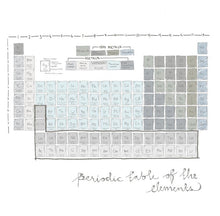 Periodic Table P182801-6 Mr Perswall Wallpaper