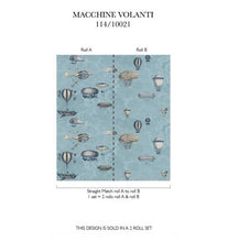 Fornasetti Macchine Volanti (2 roll set) 114/10021